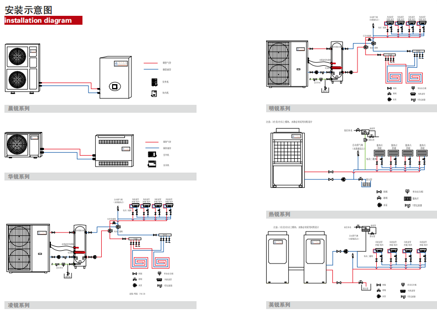 1595313386456982.png 安裝示意圖.png